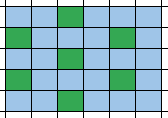 Grid with 7 islands