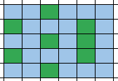 Grid with 6 islands