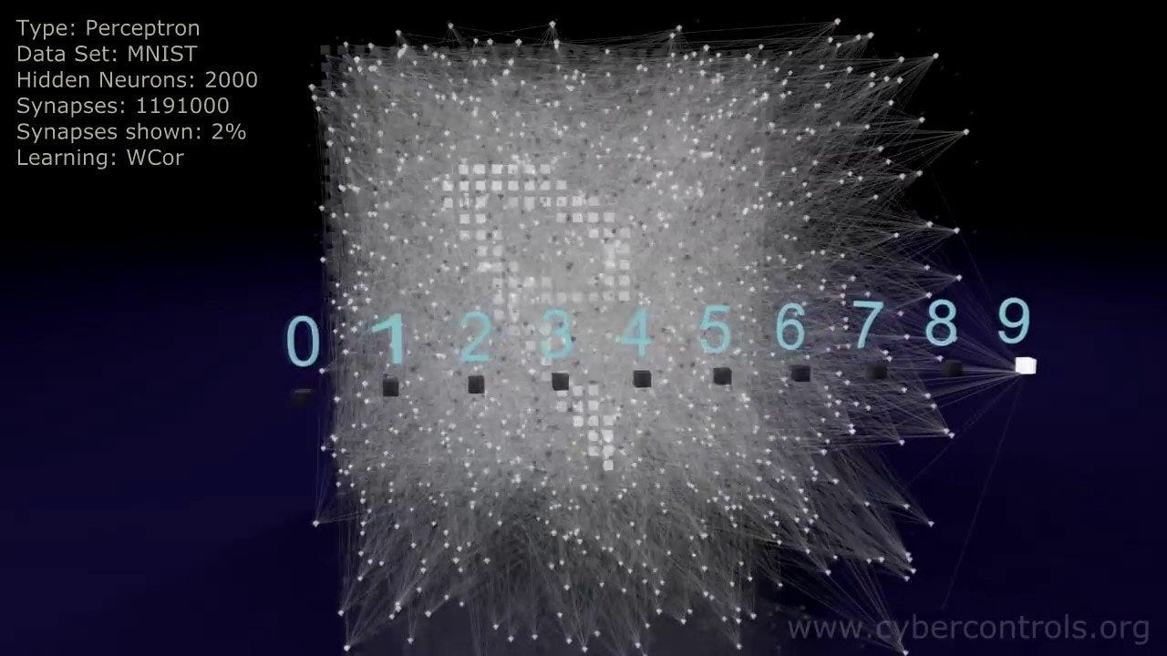 書籍 ゼロから作るdeep Learning で自分なりに学ぶ By Negativemind Medium