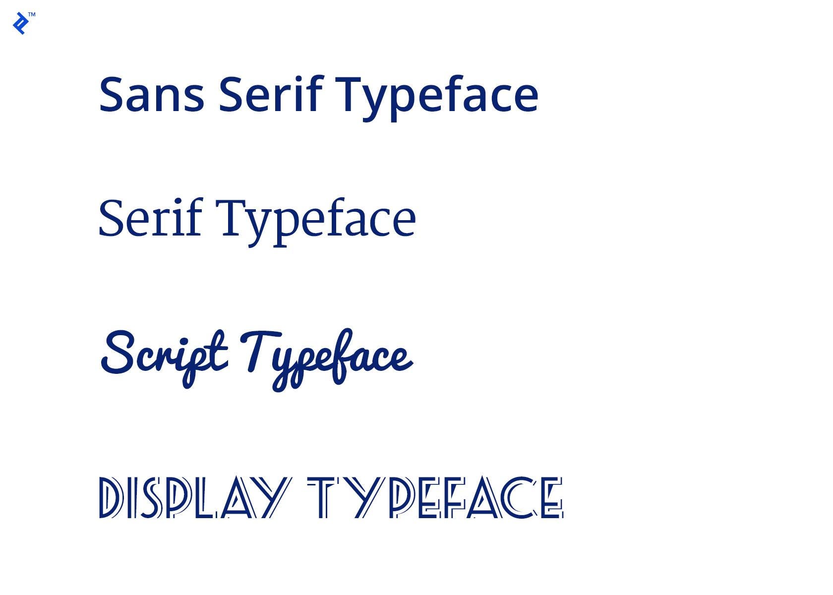 A mini-guide to font combinations | by Cameron Chapman | UX Collective