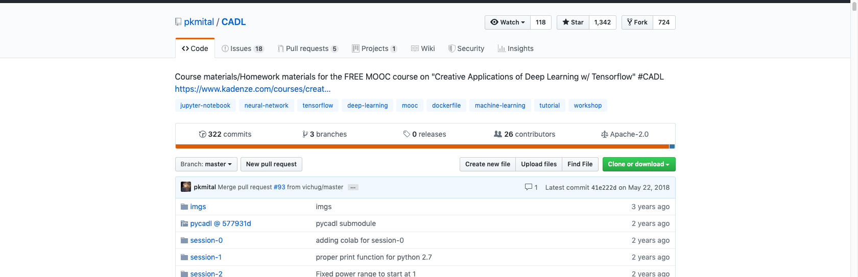 creative applications of deep learning with tensorflow