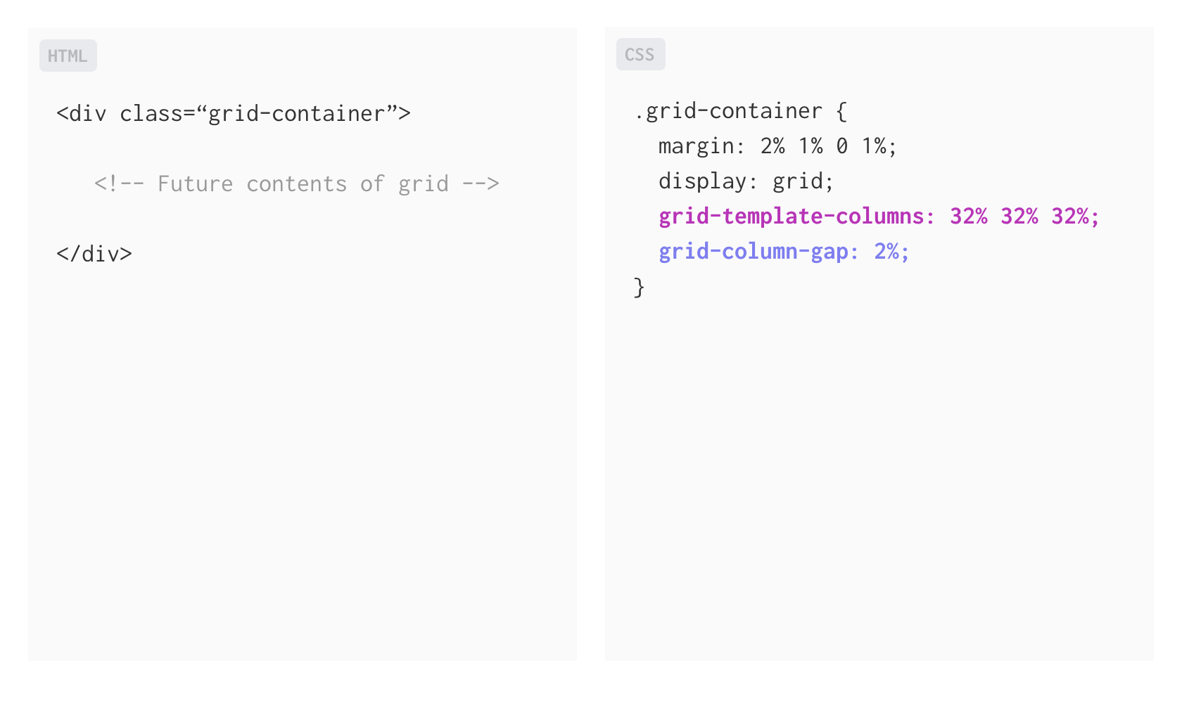 Css Grid For Designers Changing Layout On The Web By Johna Mandel Nyt Open