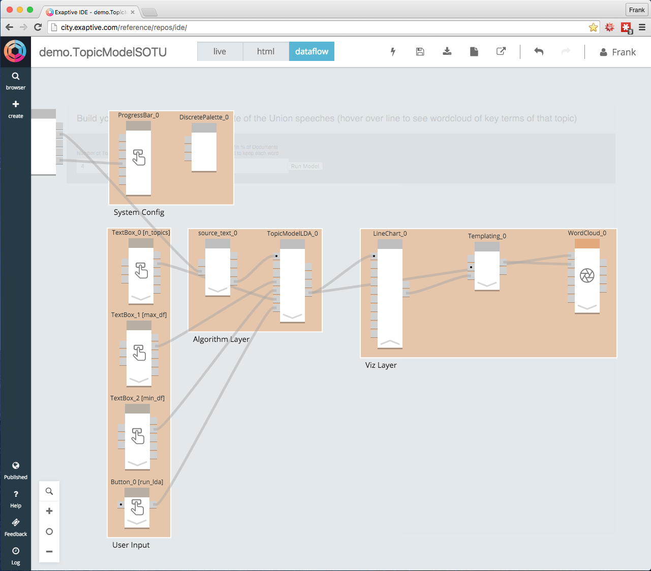 d3 js floor plan Viewfloor.co