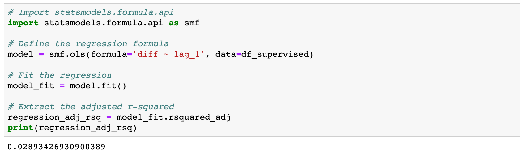 sales prediction using python