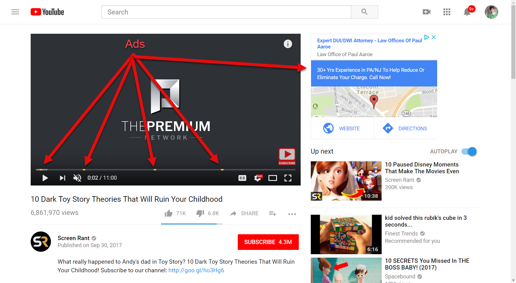 do youtube make money if you use an adblock