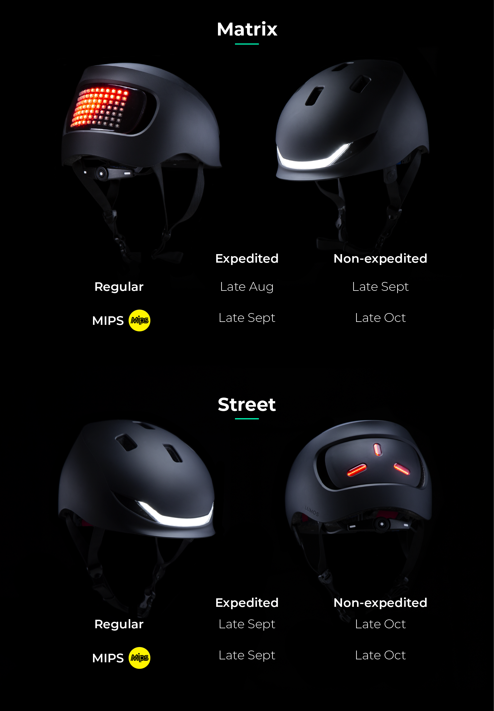 lumos helmet matrix