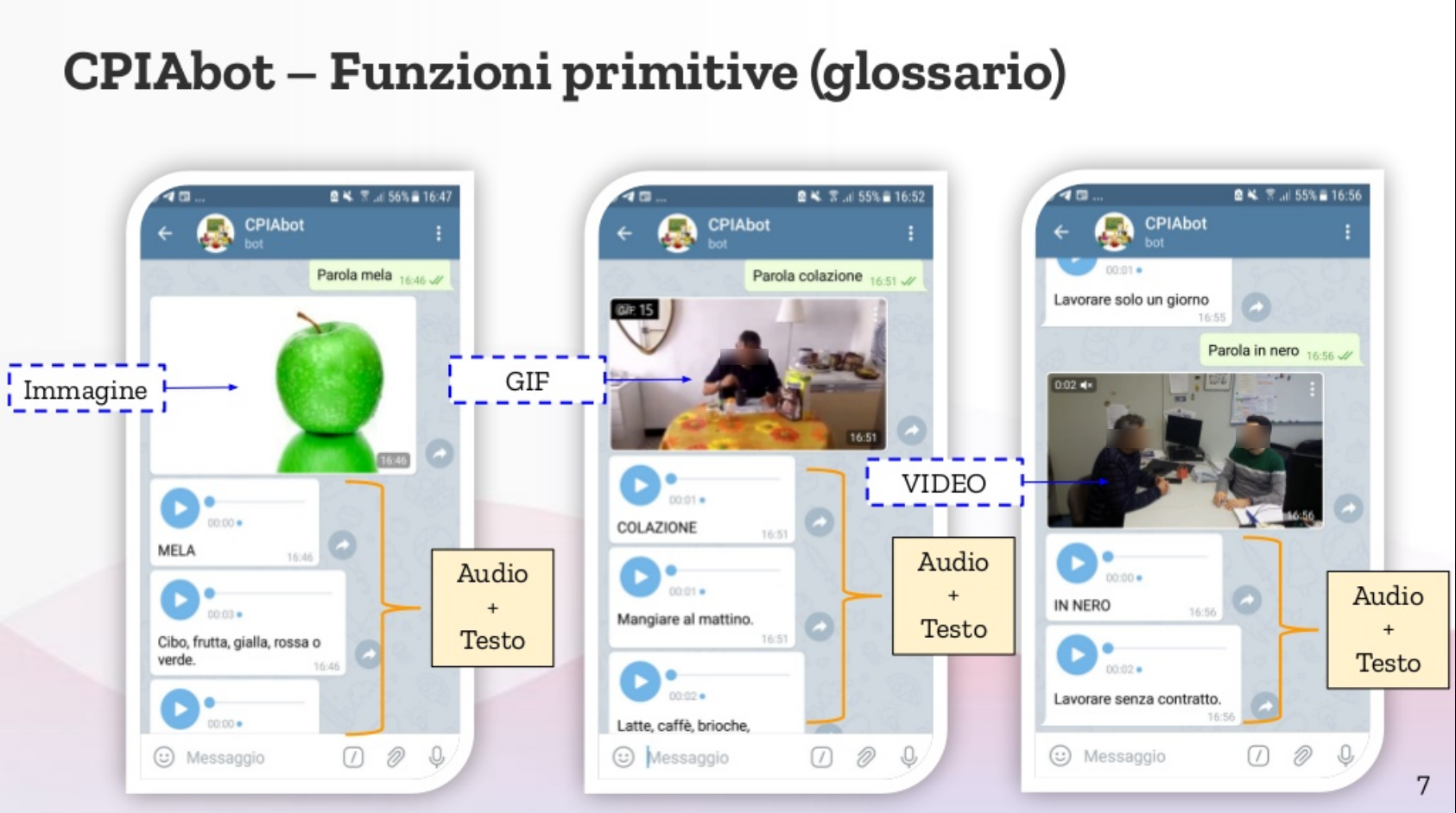 google assistant english learning