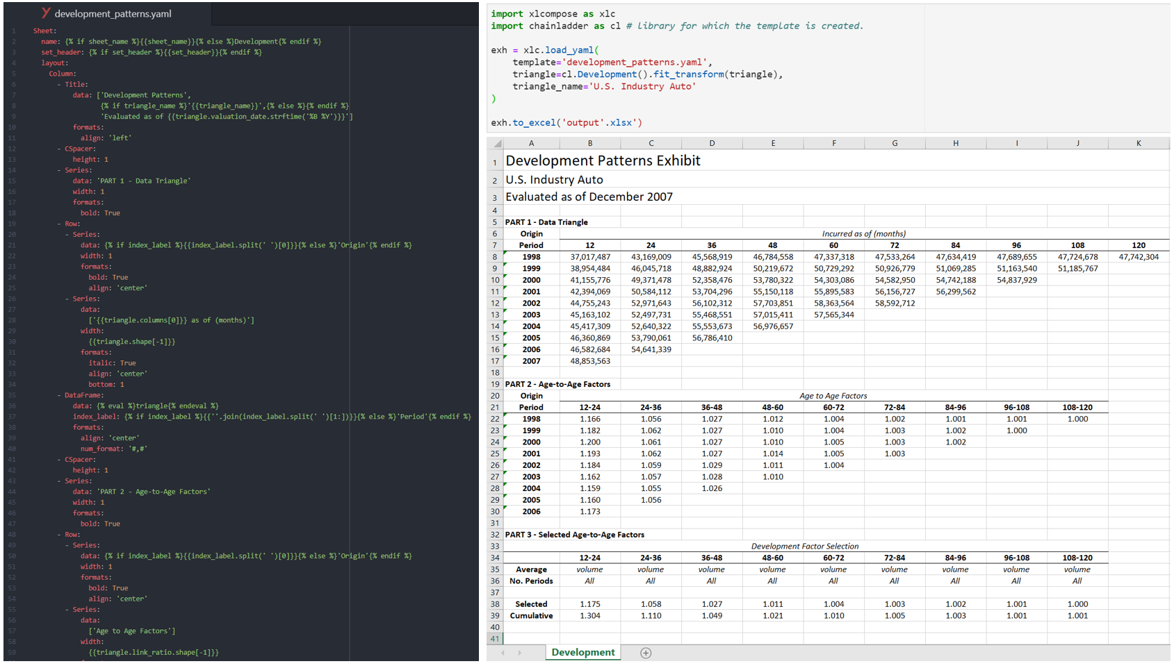 Python vs Excel: Can they live in harmony? | by John Bogaardt | Medium