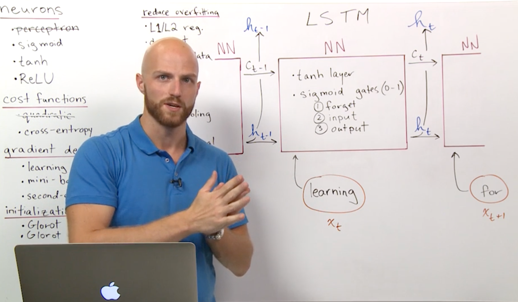 jupyter notebook machine learning tutorial