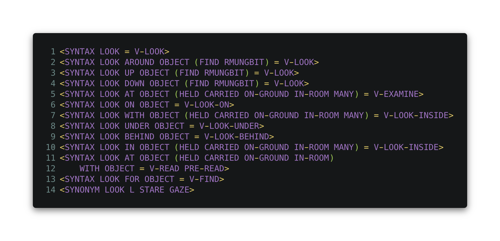 Zork: The Great Inner Workings. Exploring the source code and game ...