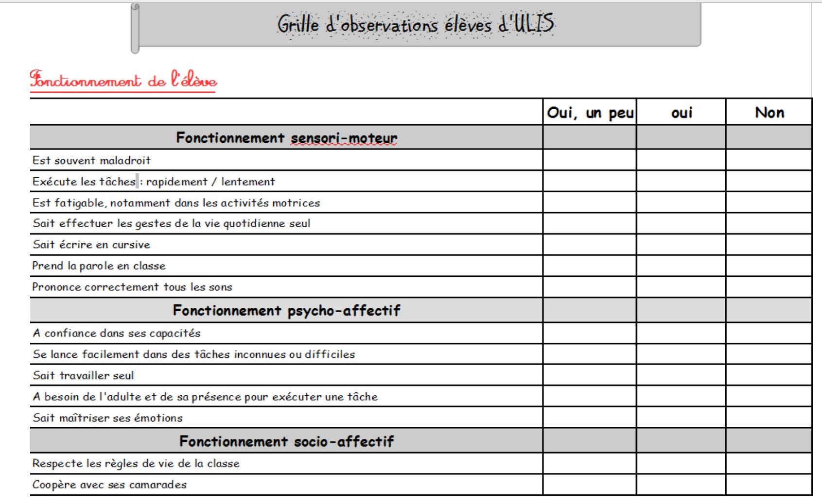 Cinq Conseils Pour Demarrer En Ulis Ecole By Jennifervrc Eduvoices Medium Cinq Conseils Pour Demarrer En Ulis Ecole By Jennifervrc Eduvoices Medium