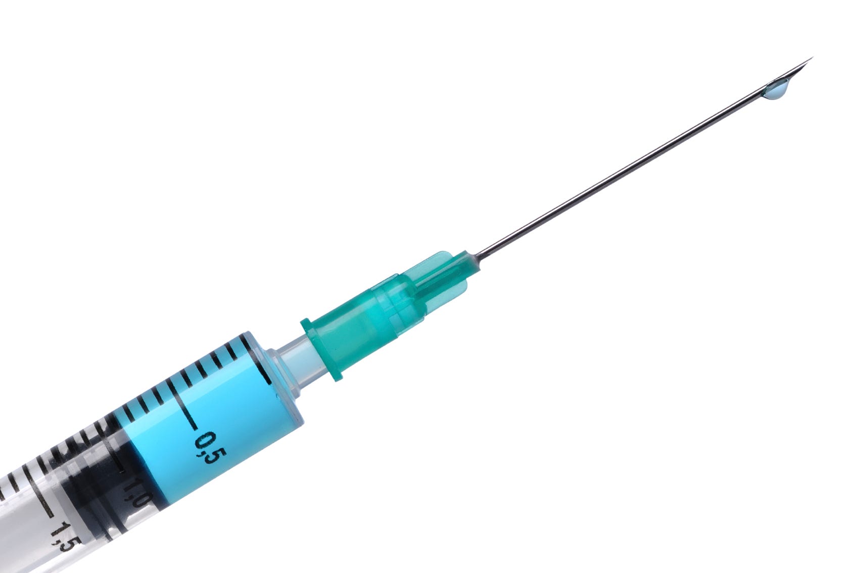 The Perfect Guide To Use Syringes Needles Team Root Medium