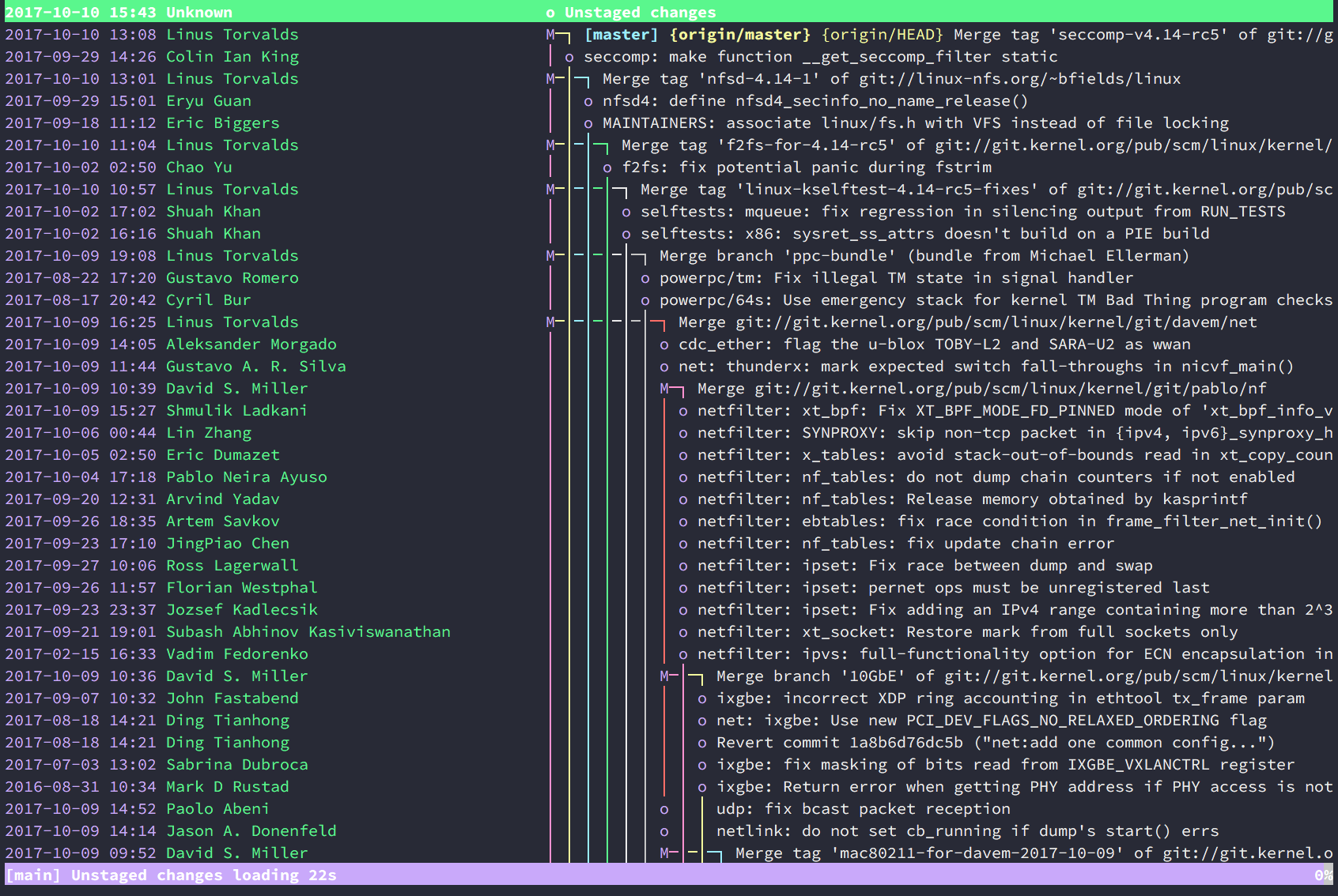 Living In The Command Line Tips N Tricks By Drmasquatch Building Ibotta Medium