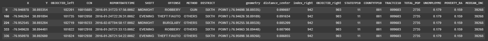 This is image title This is image title