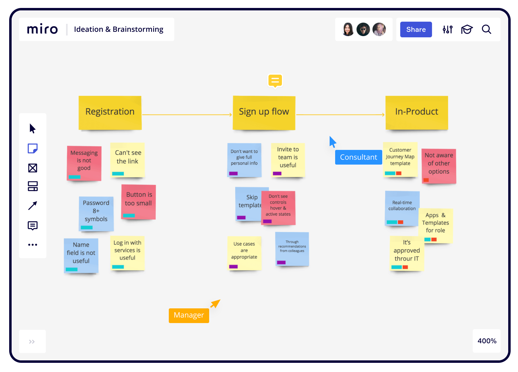 13 Helpful Ux Research Tools A Guide To The Landscape Of User By Joanna Ngai Ux Collective