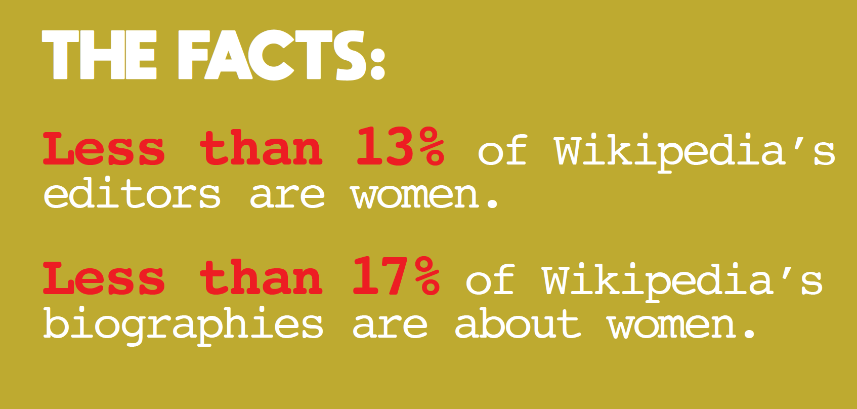 Closing The Gender Gap Online Lend Your Voice To An International Movement To Diversify Wikipedia By High Museum Of Art High Museum Of Art Medium
