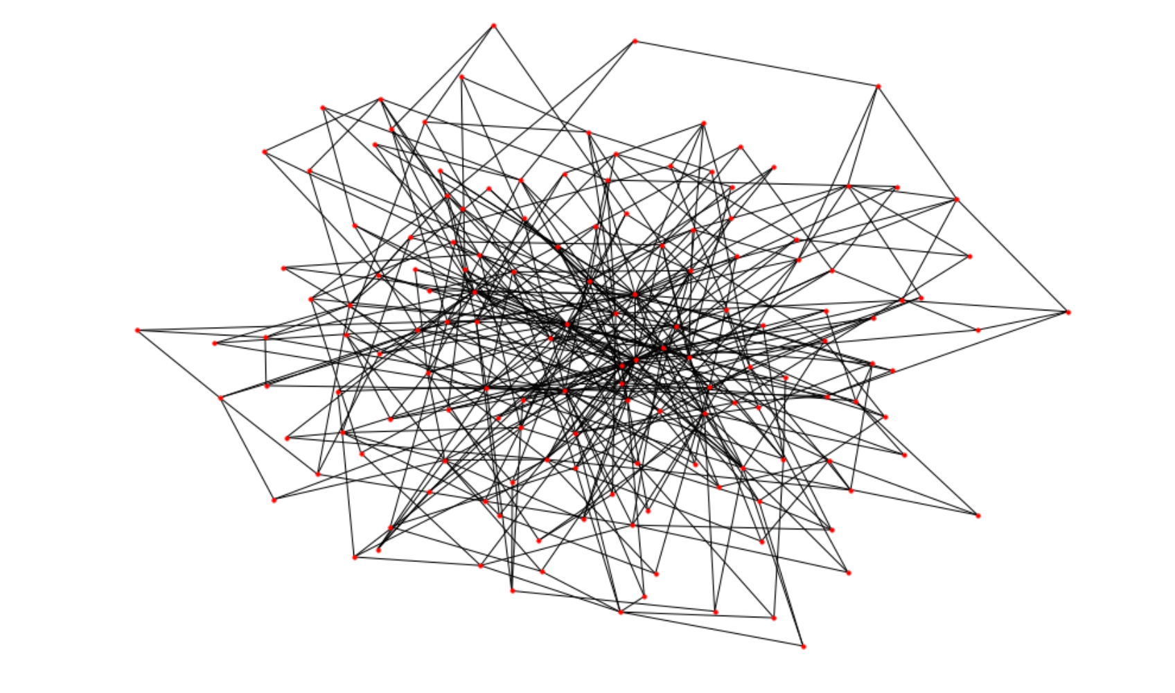 Introduction to Graphs (Part 1). Main concepts, properties, and… by Maël Fabien Towards Data