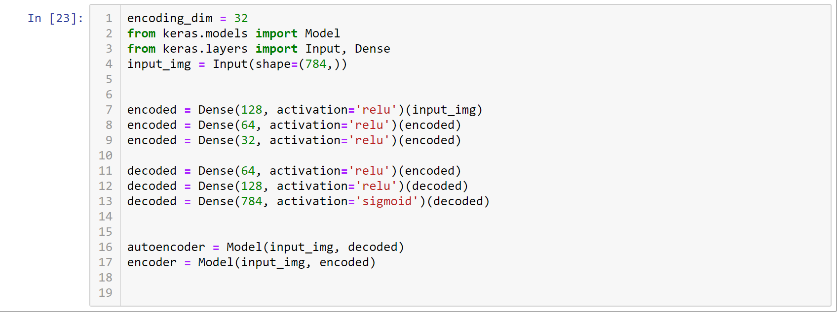 Autoencoder and PCA for Dimensionality reduction on MNIST Dataset…(with ...