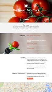 Create A One Pager To Pitch Your Startup To Investors | by Rambabu