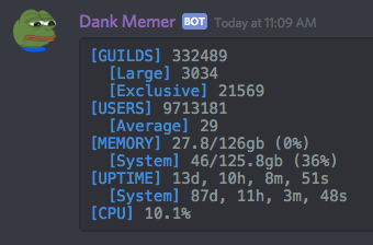Dank Memer Bot Commands