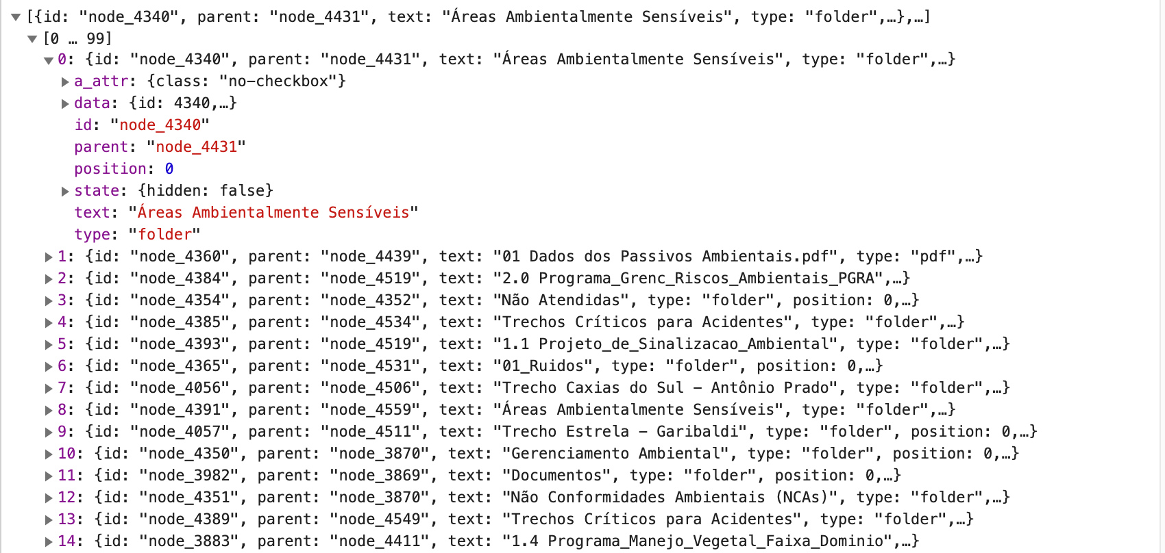 I built a geospatial ETL pipeline with python and this is what I ...