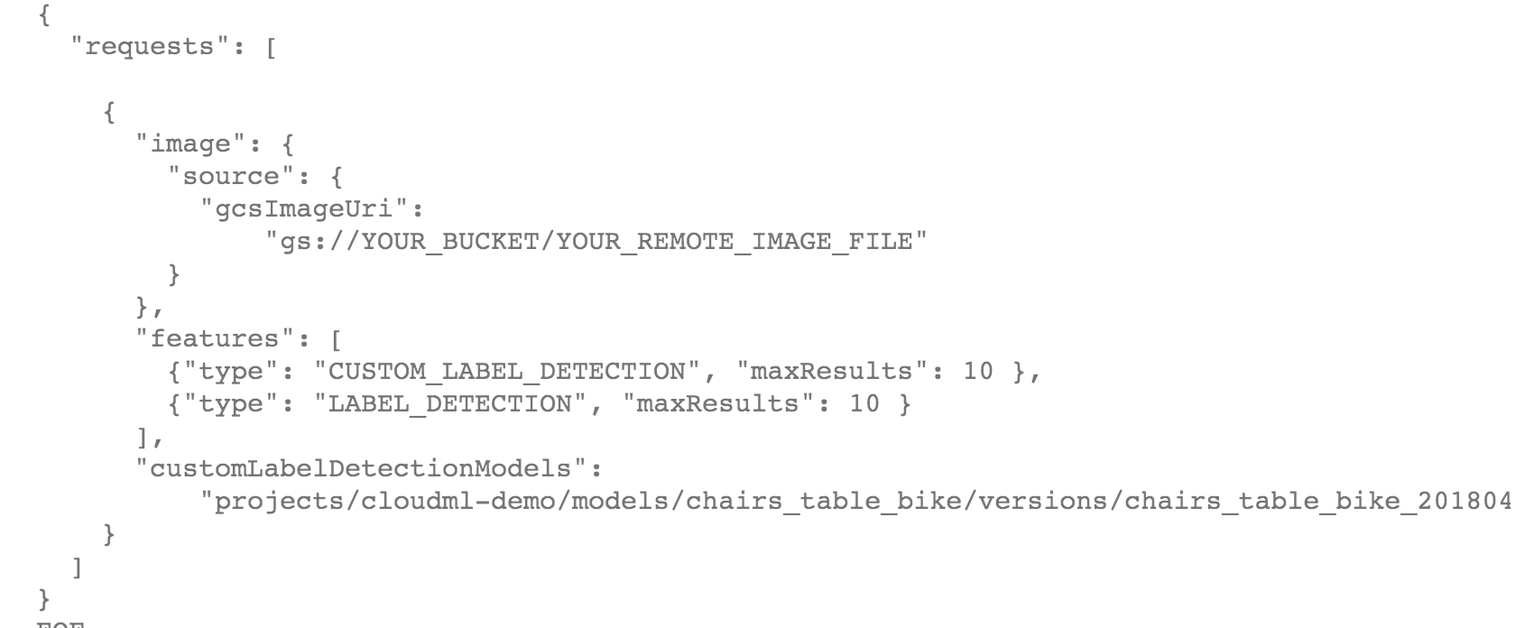 Getting Started With Automl Vision Alpha Towards Data Science