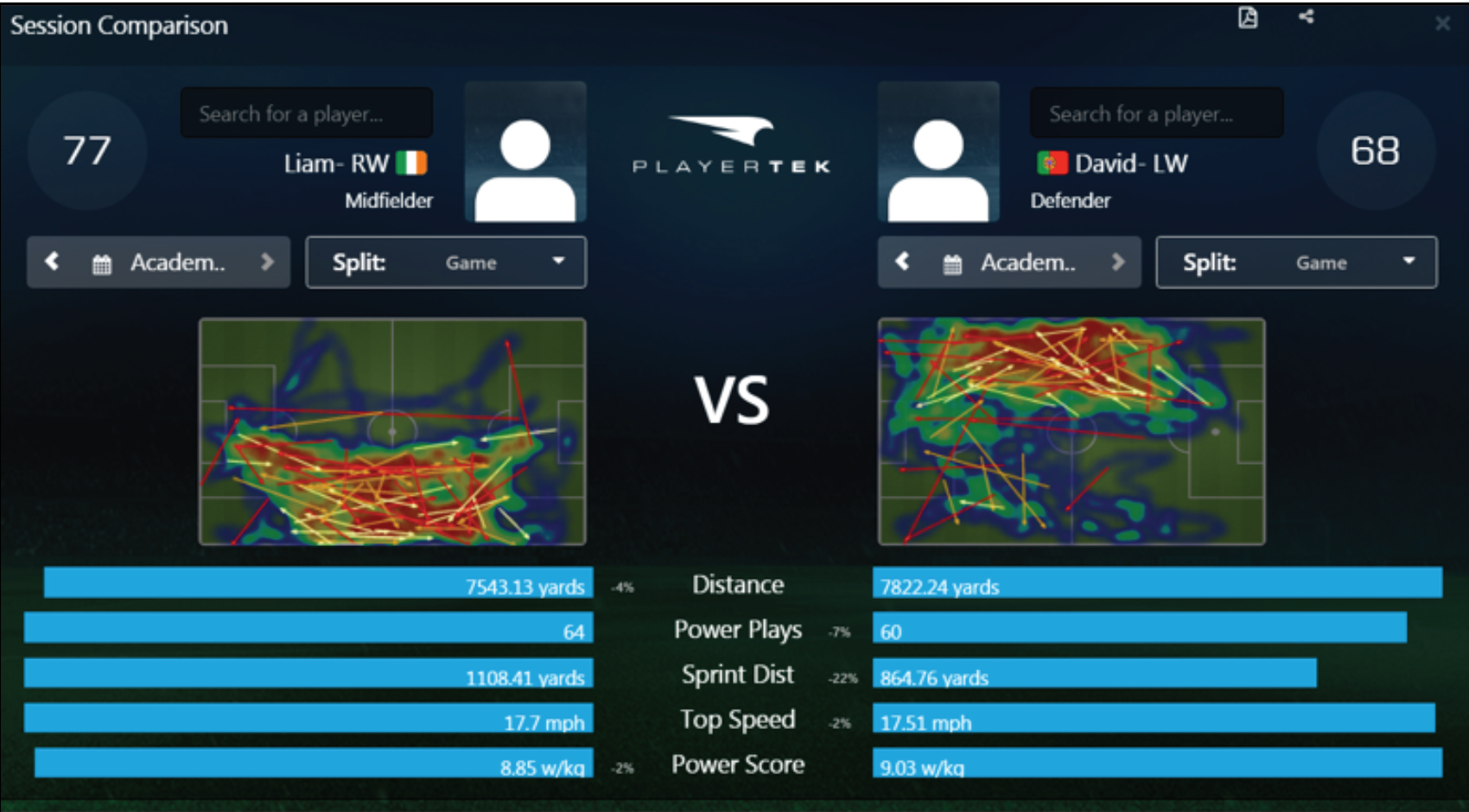playertek australia