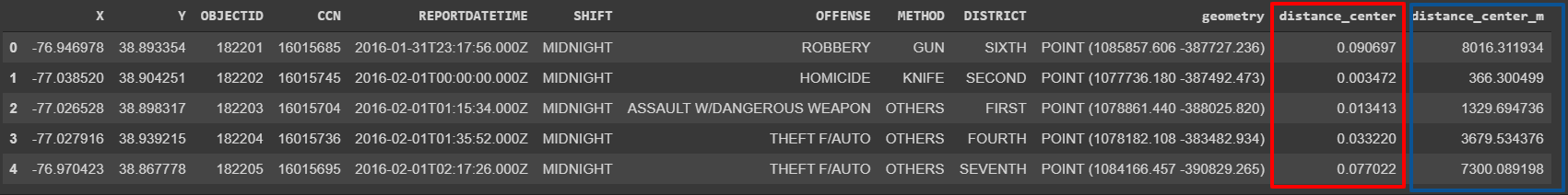 This is image title This is image title