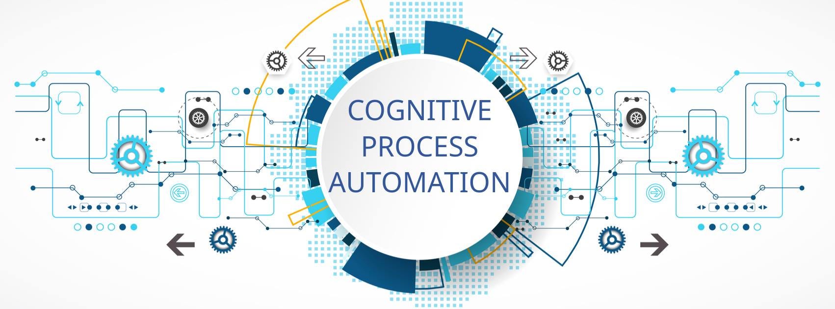 cognitive automation