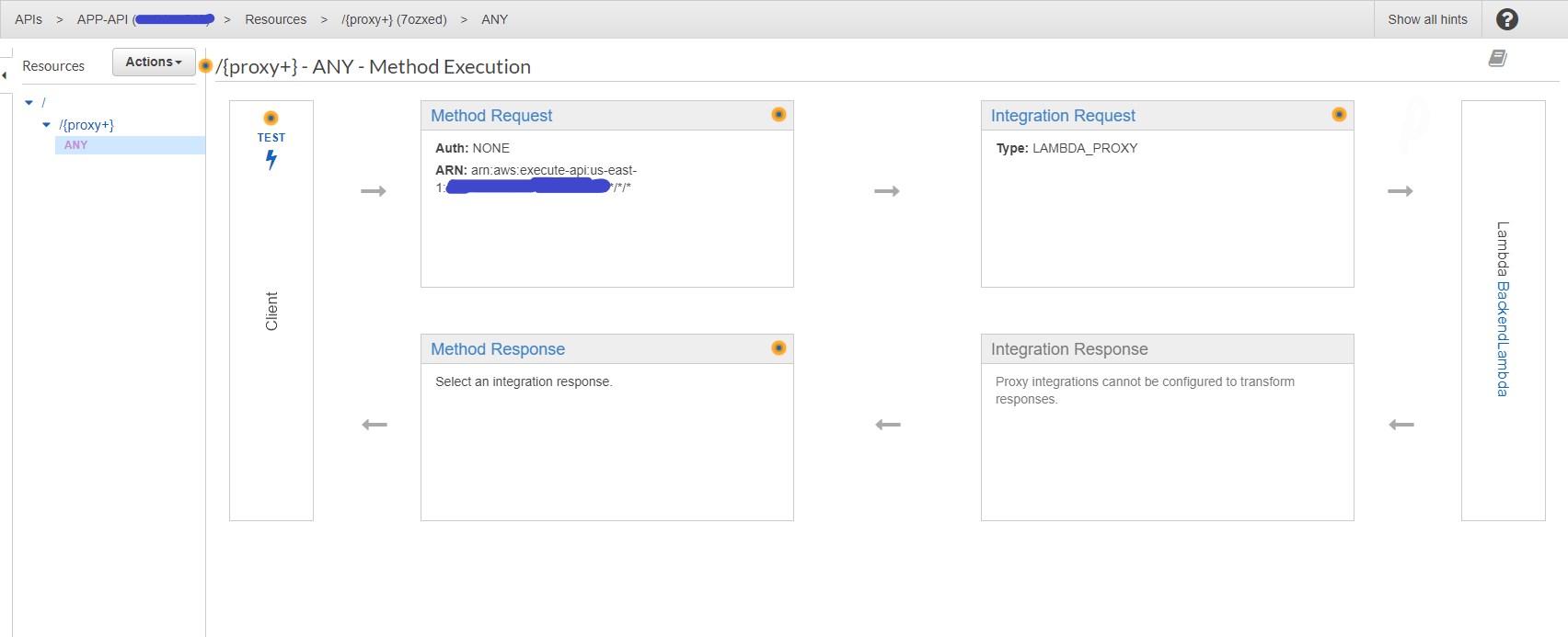 LambdaProxy Integration in AWS API Gateway by Sumanth Kumar Batchu Medium