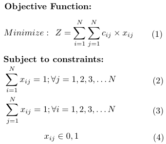 Transportation Problem — Solve using Genetic Algorithm | by Samiran ...