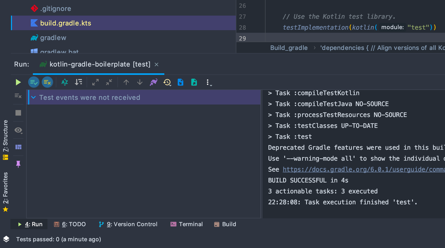 On the mysteries of kotlin.test. Answers I wish I had when configuring