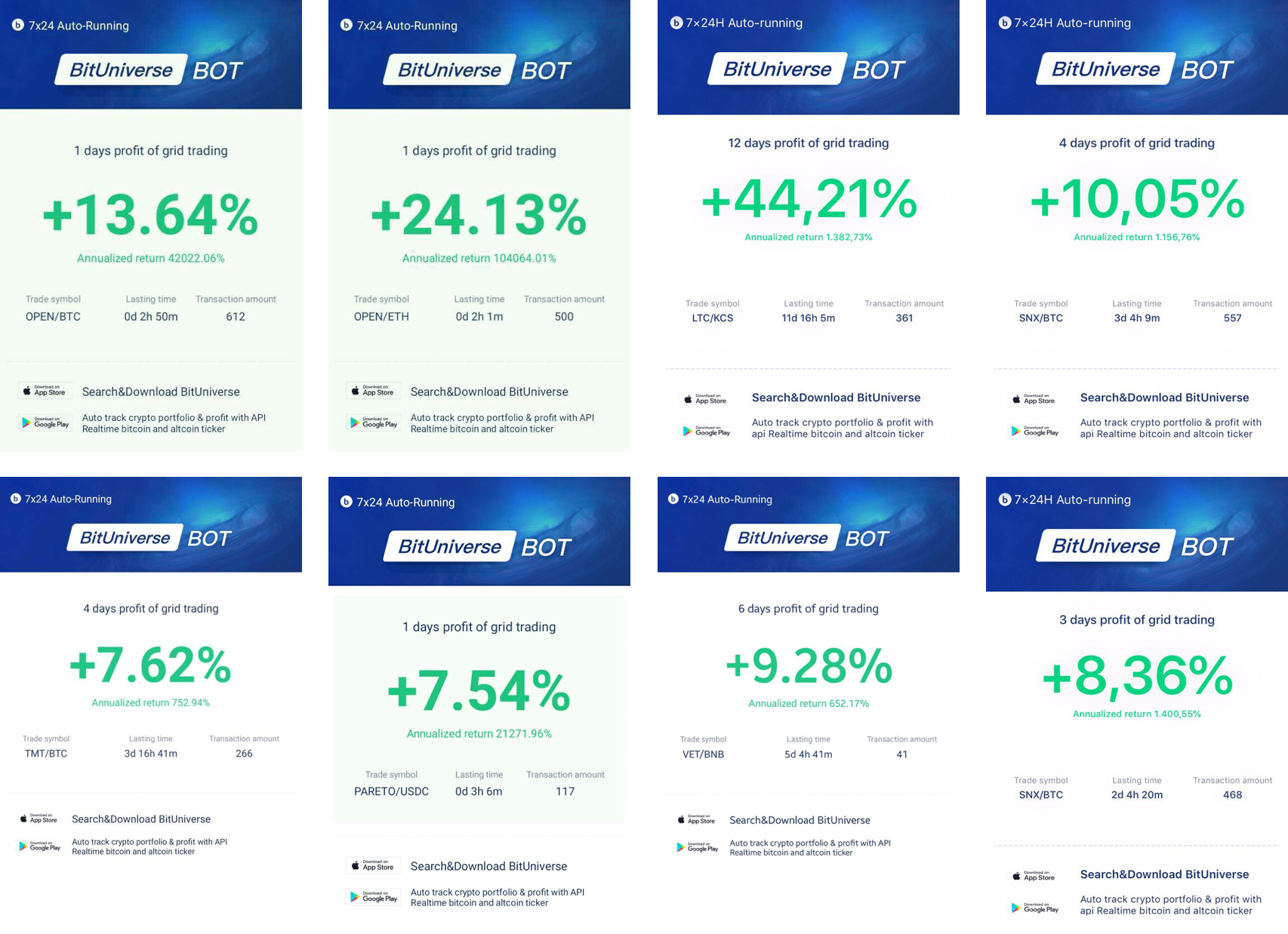 Va înregistra Binance un profit net de 1 miliard de dolari? | XTB