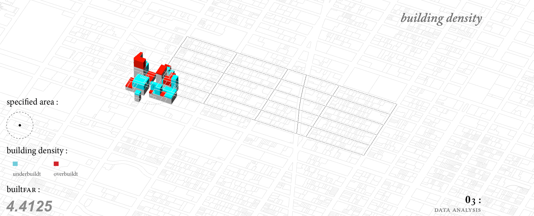 smart map — profiled customized path by Sanghyun Son Data Mining