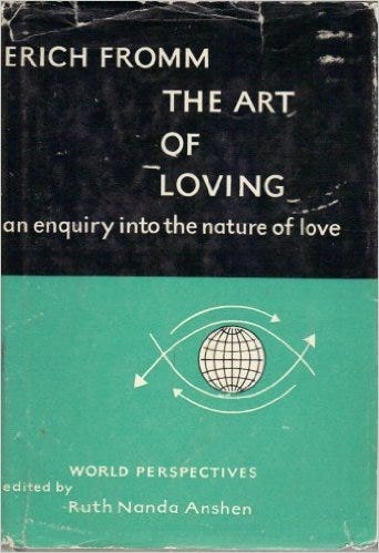 Доклад по теме Искусство любить