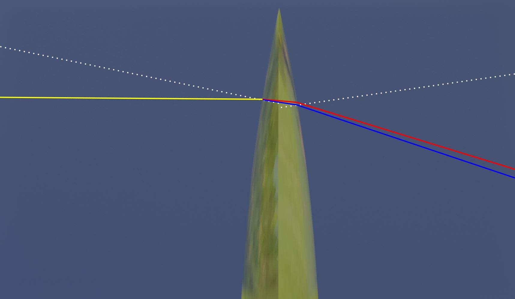 How to Bend Light — The Concept That Makes Refracting Telescopes Work