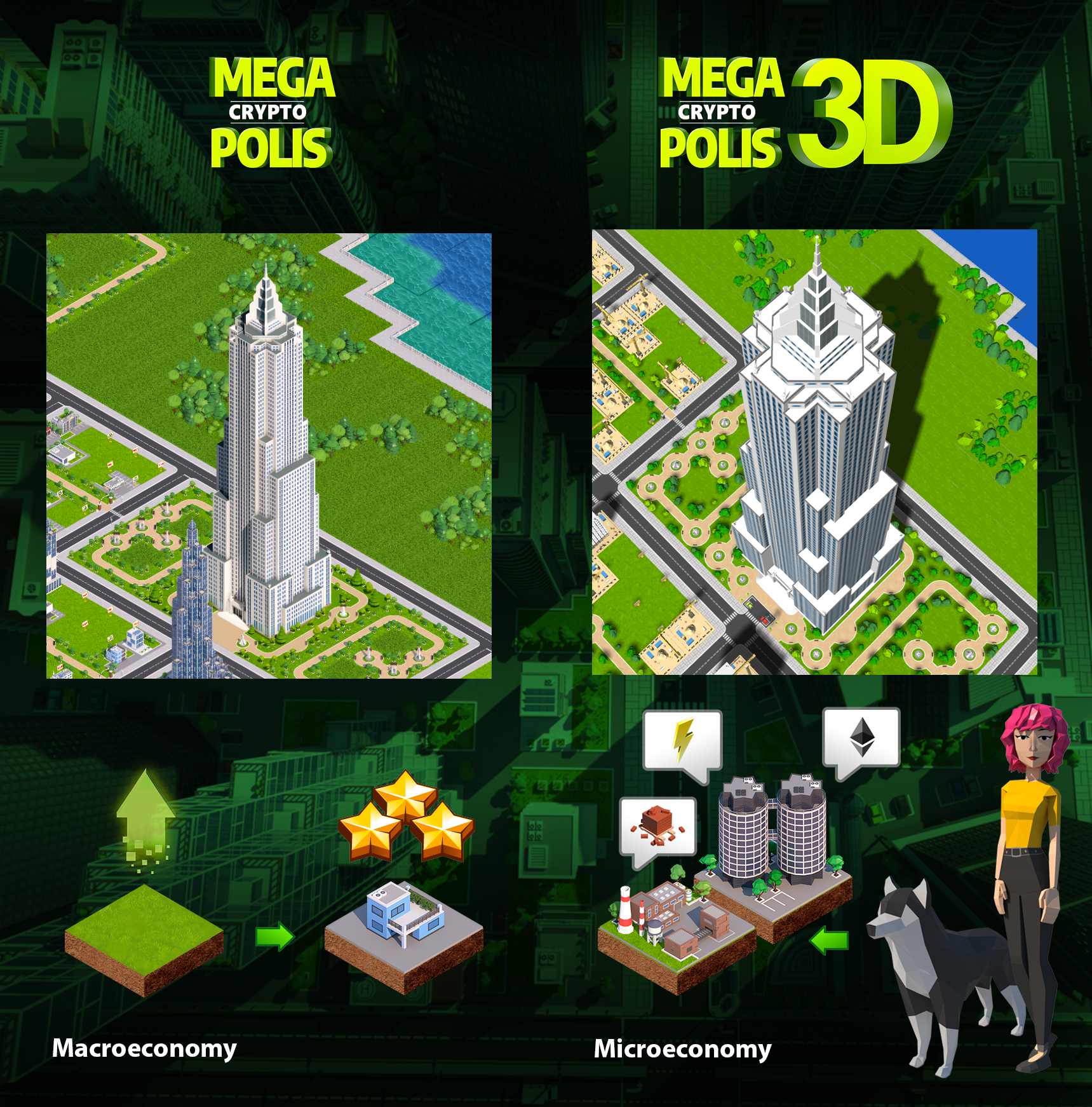 The revolution behind MegaCryptoPolis 3D Demo | by Mega ...