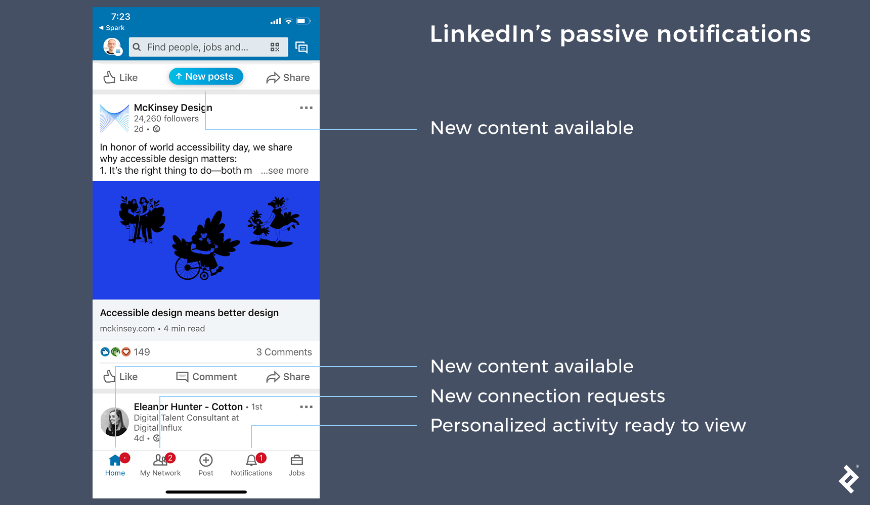 A Guide to Notification Design UX Collective