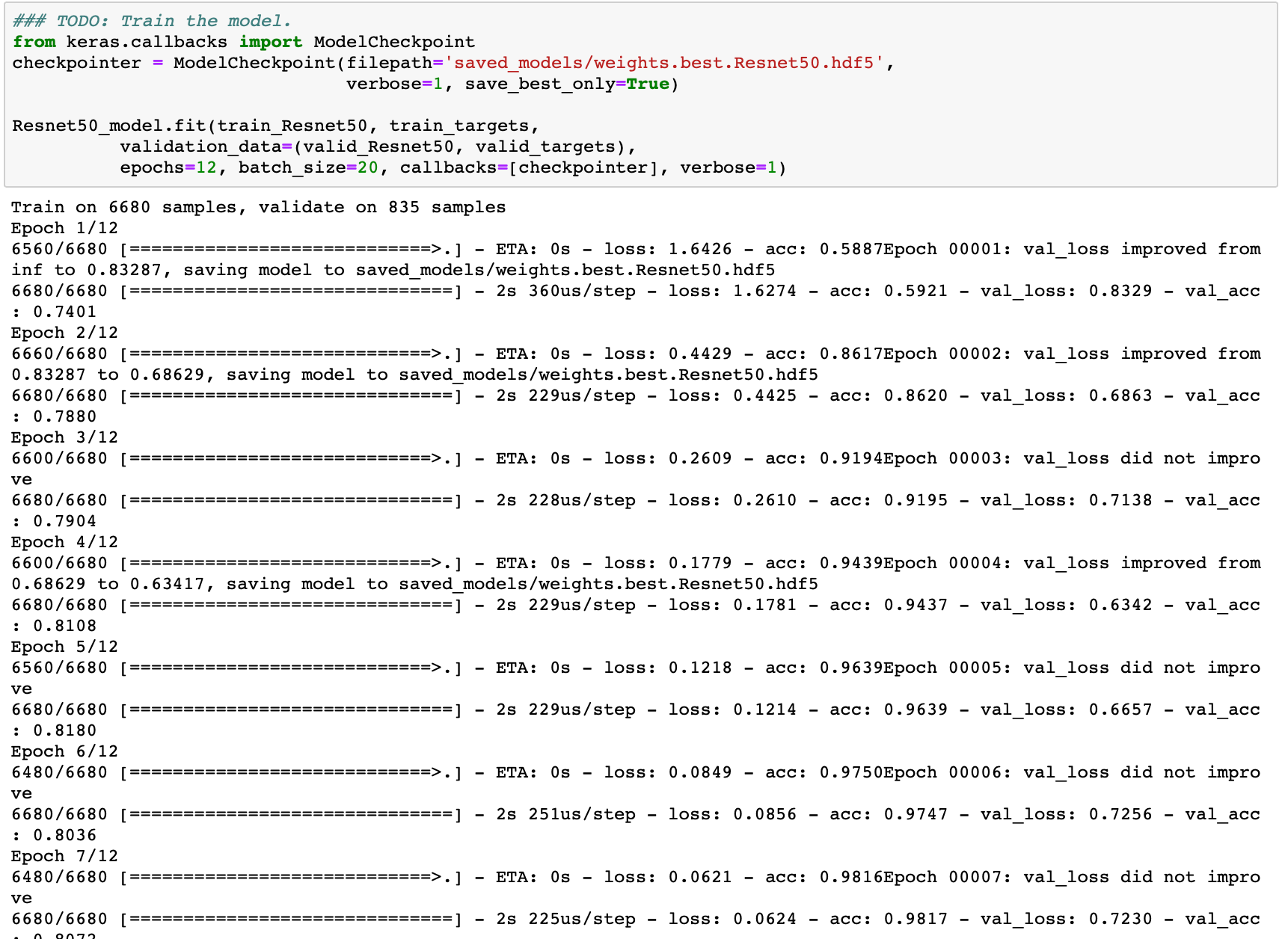 Dog breed classification project using CNN | by Pinaki Guha | Medium
