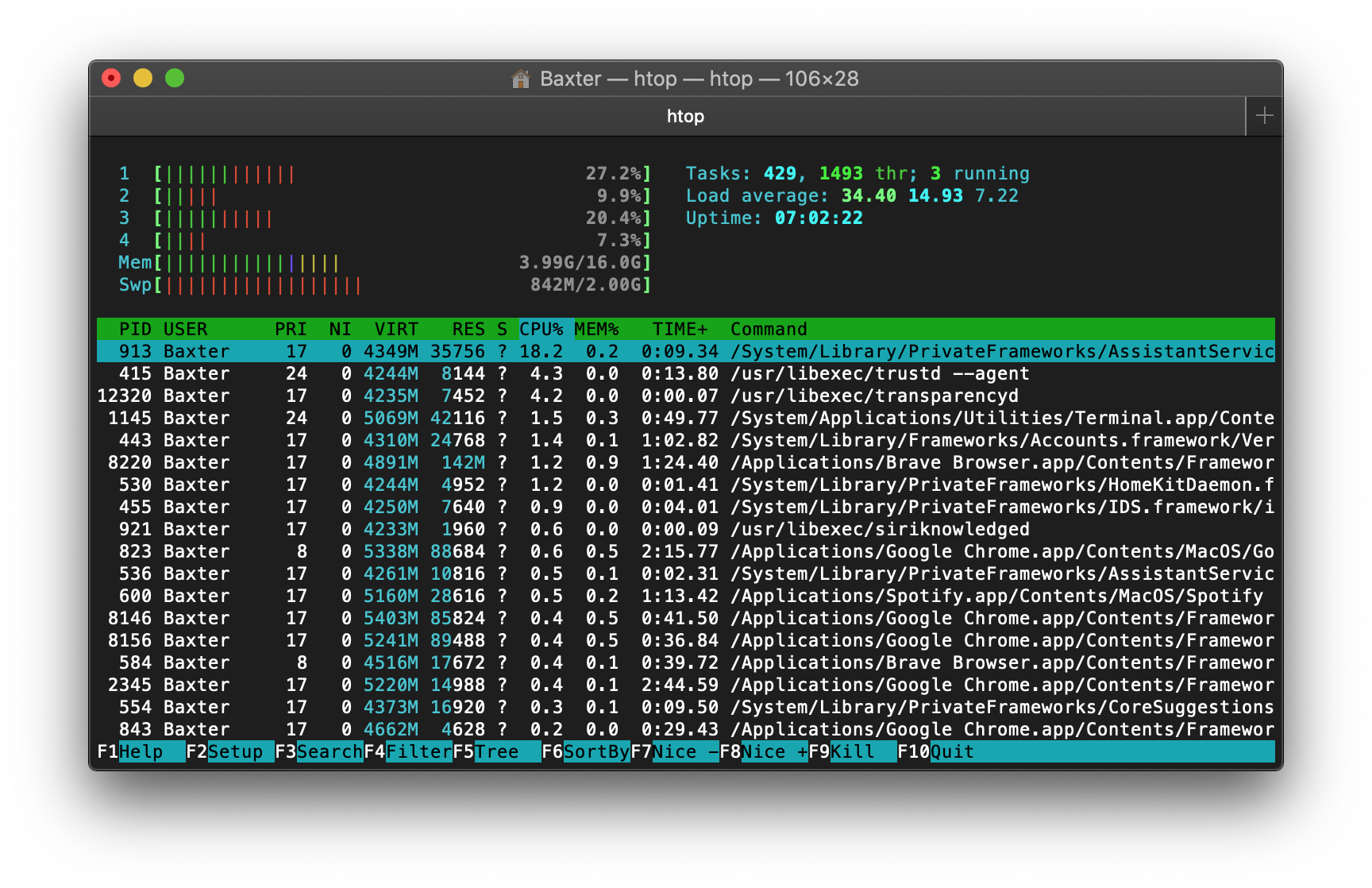Process Hacker 2 Mac