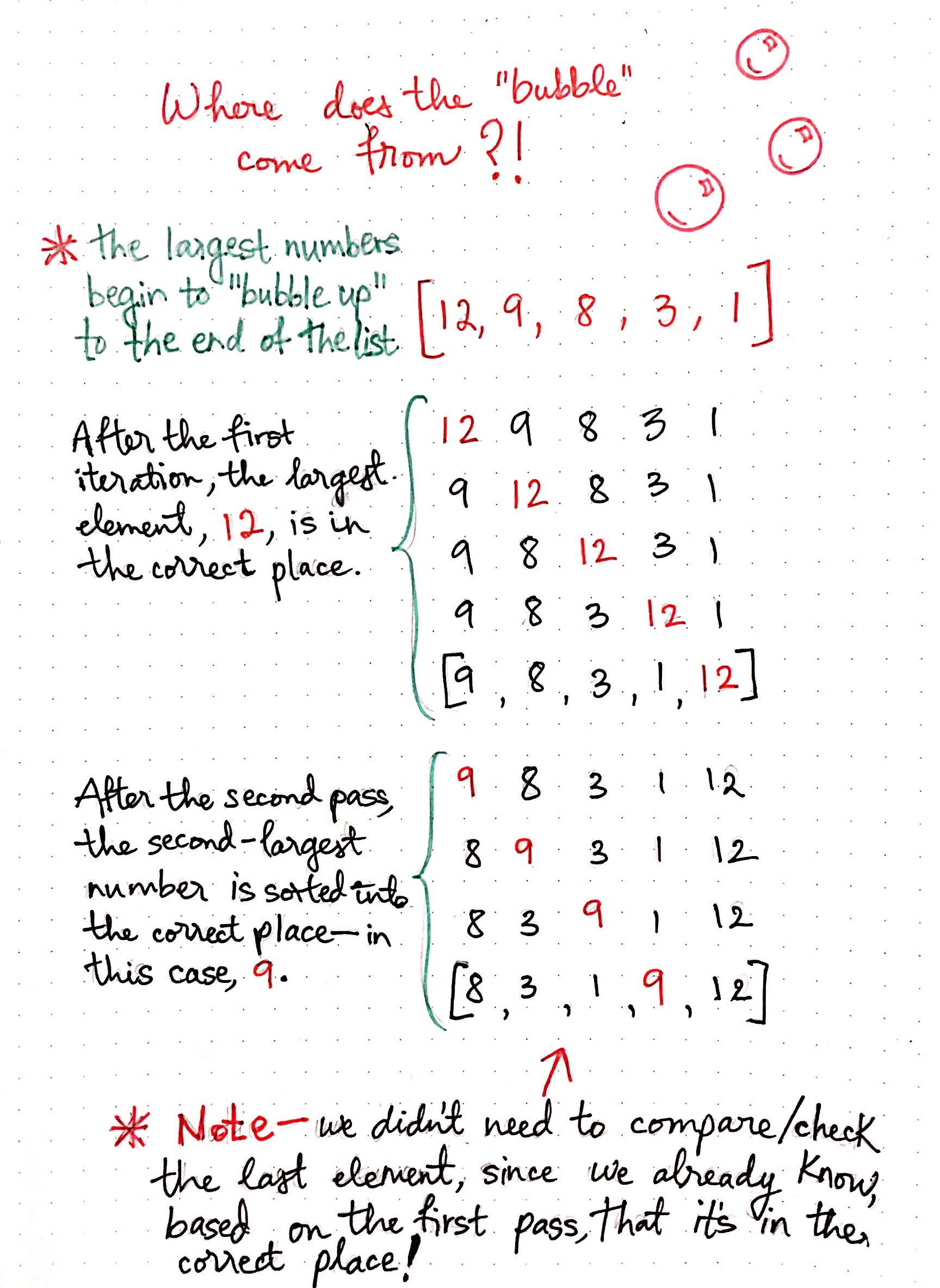 Bubbling Up With Bubble Sorts There Seems To Be An Ongoing Joke In By Vaidehi Joshi Basecs Medium
