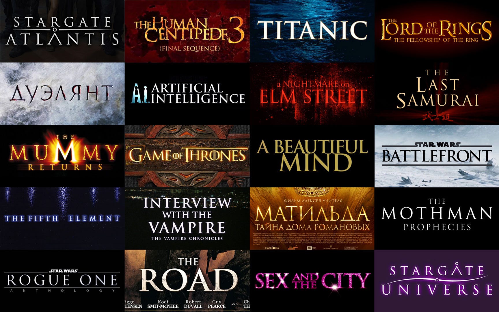 Guide To 10 Font Characteristics And Their Use In Design By Eugene Sadko Medium