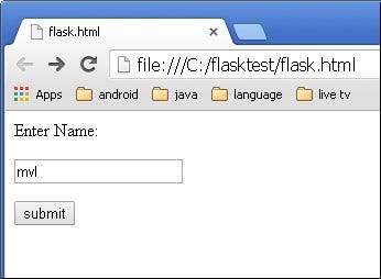 Python Flask. Flask: | by C Bhavya Sree | Medium