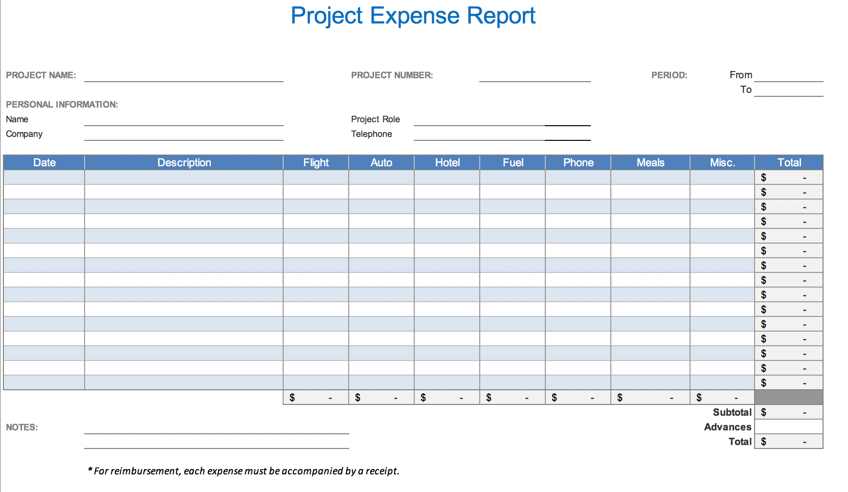 The 7 Best Expense Report Templates for Microsoft Excel