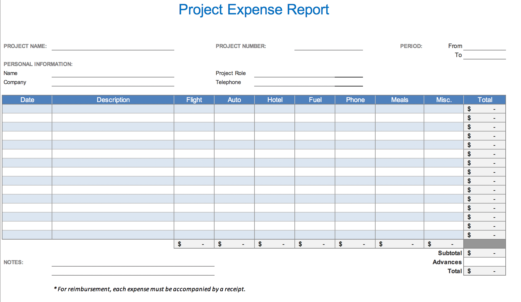 Summary Report Template from miro.medium.com