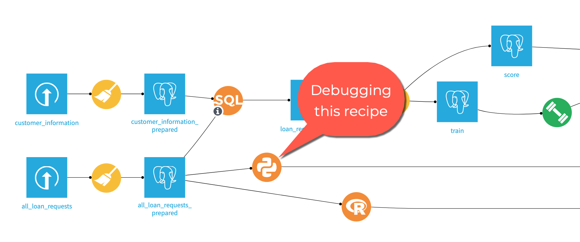 DSS python recipe