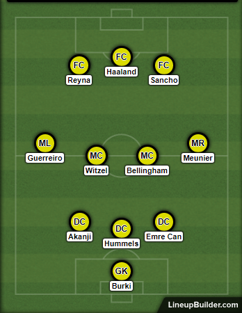Bellingham Borussia Dortmund Formation Formação Favre