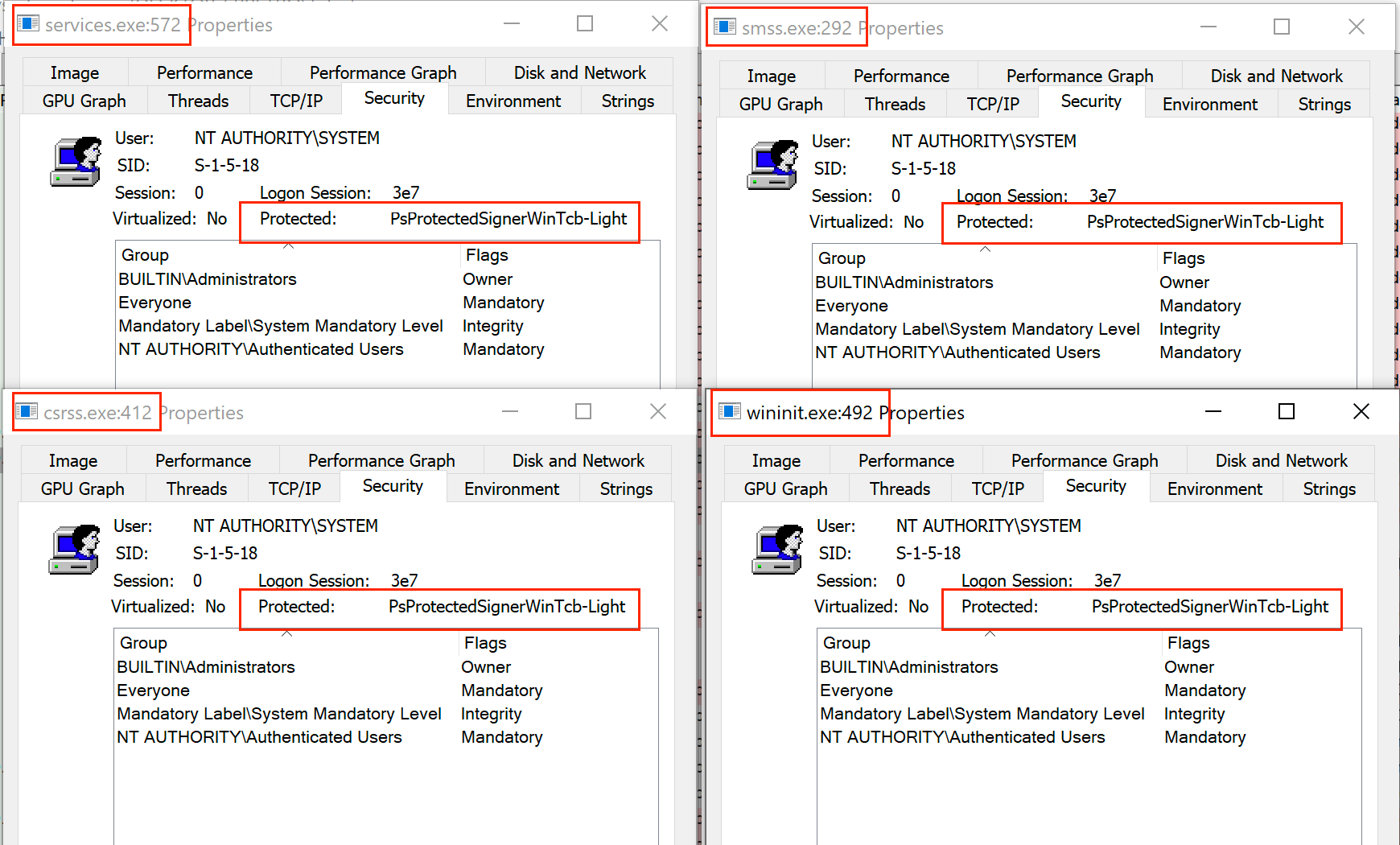 Understanding And Defending Against Access Token Theft Finding Alternatives To Winlogon Exe By Justin Bui Posts By Specterops Team Members