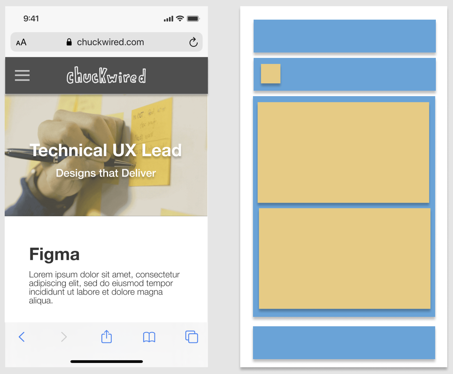 Mastering Frame nesting in Figma by Chuck Rice UX Collective