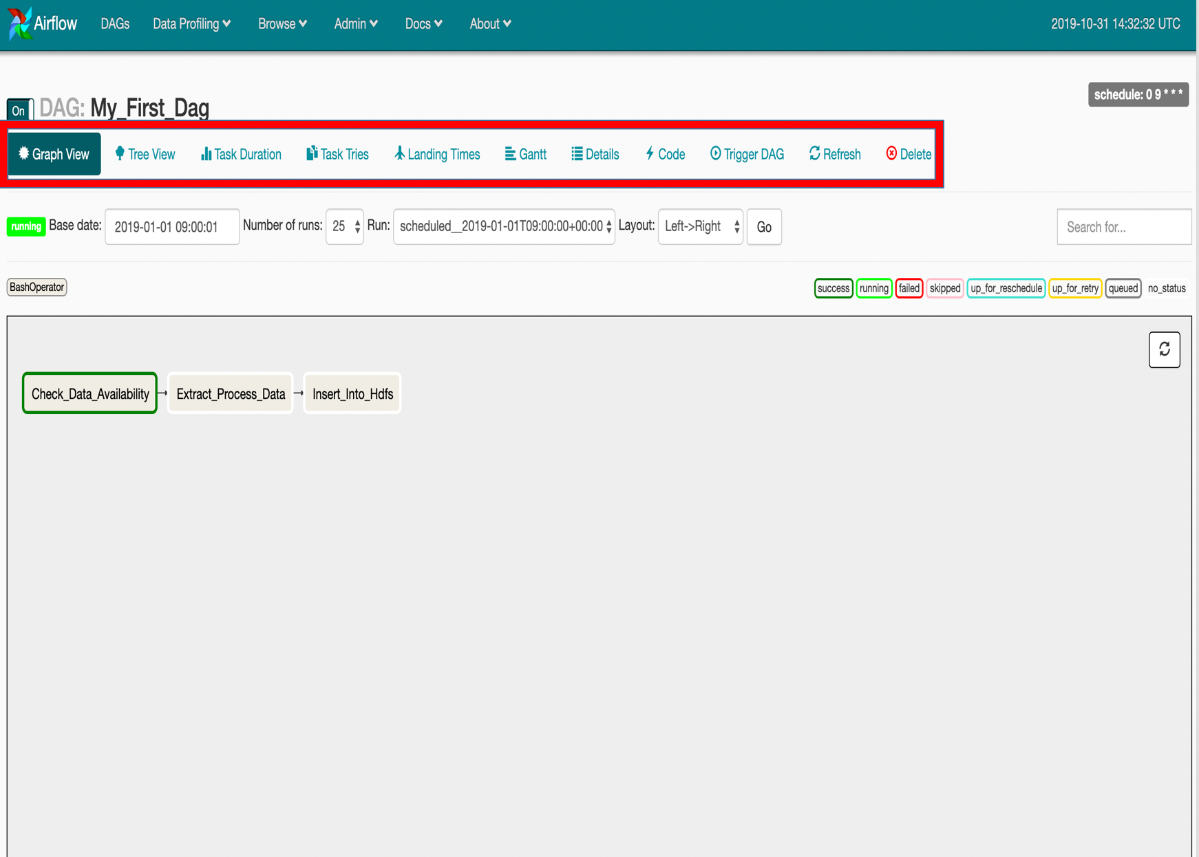 Airflow The Beginners Guide. Airflow by official definition says